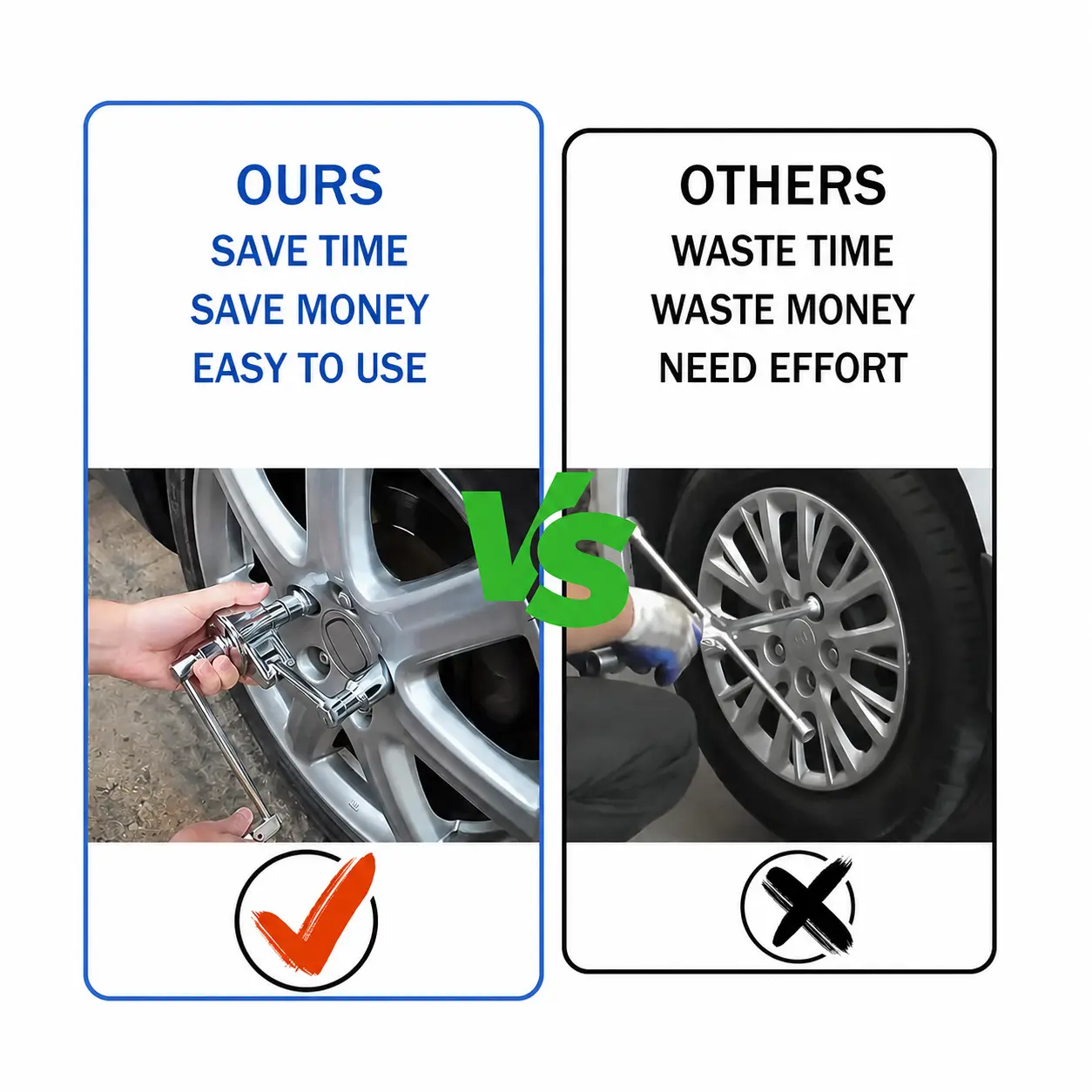Torque Multiplier Wrench for Lug Nuts - Image 3